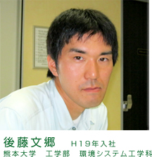 後藤文郷